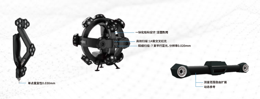 TrackScan-P22 Tracking 3D scanning system(图1)