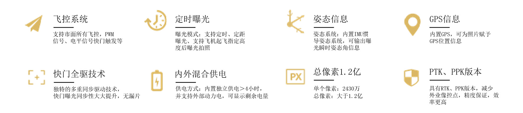 MS Q5 Four generations(图1)