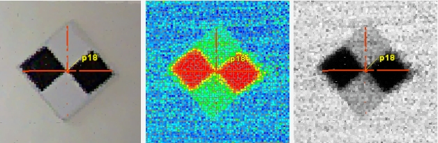 NavVis VLX 3的精度如何验证06.png
