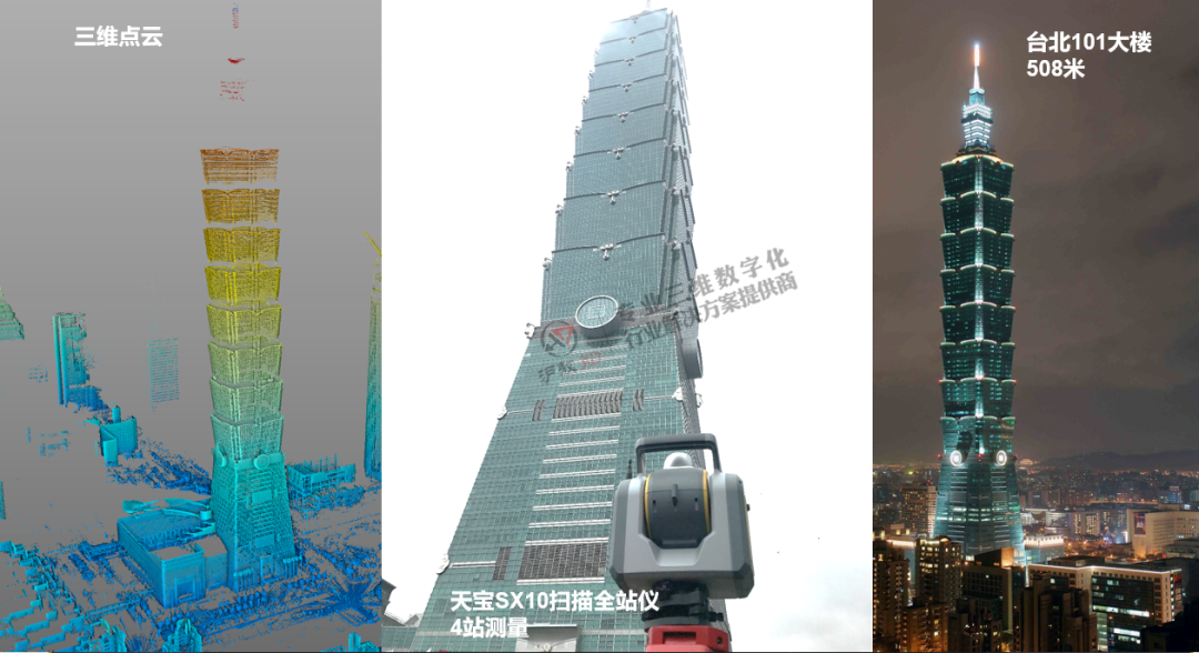 亲测Trimble SX系列三维扫描机器人【上海沪敖3D】(图4)